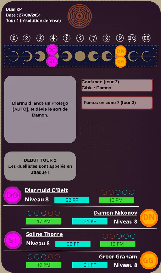 Image postée par le membre