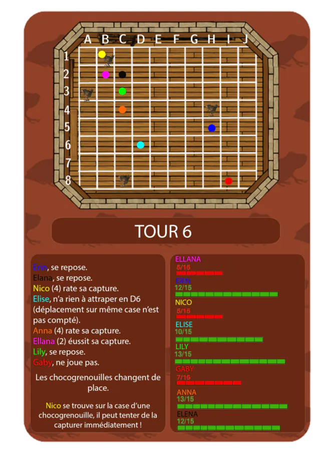 Image postée par le membre