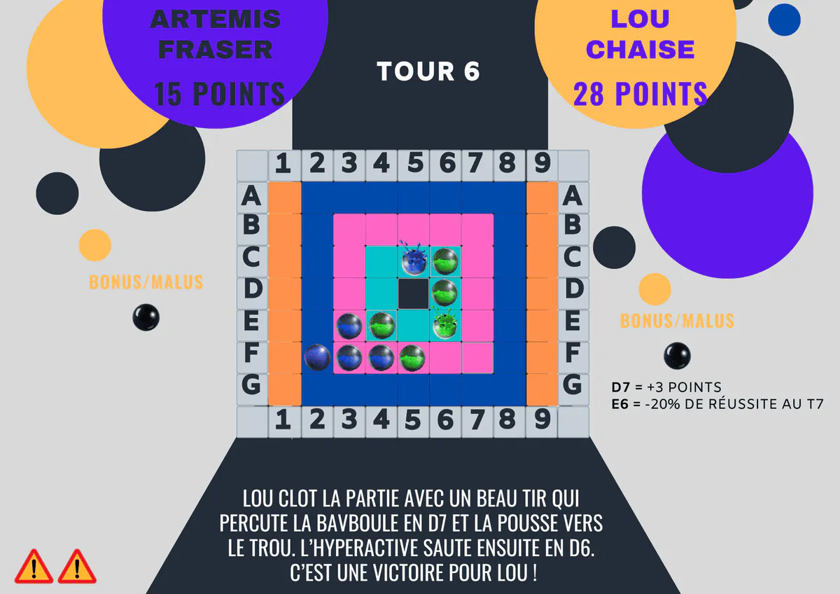 Image postée par le membre