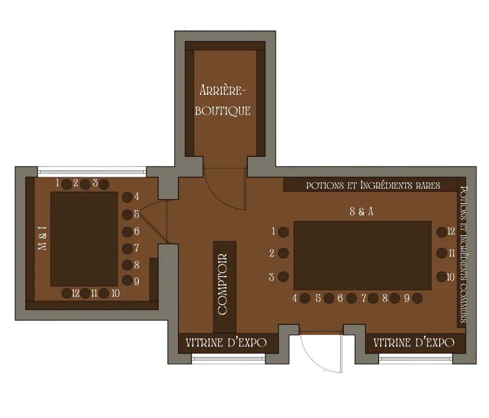 Disposition de la salle d'Apothic'Herbes pour l'animation : table au centre de la pièce avec un numéro pour chaque tabouret pour que les élèves puissent choisir leur position. Laboratoire : table plus grande et tabourets disposés tout autour de la table pour que les élèves adultes puissent s'installer