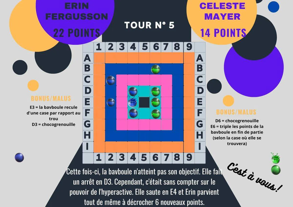 Image postée par le membre