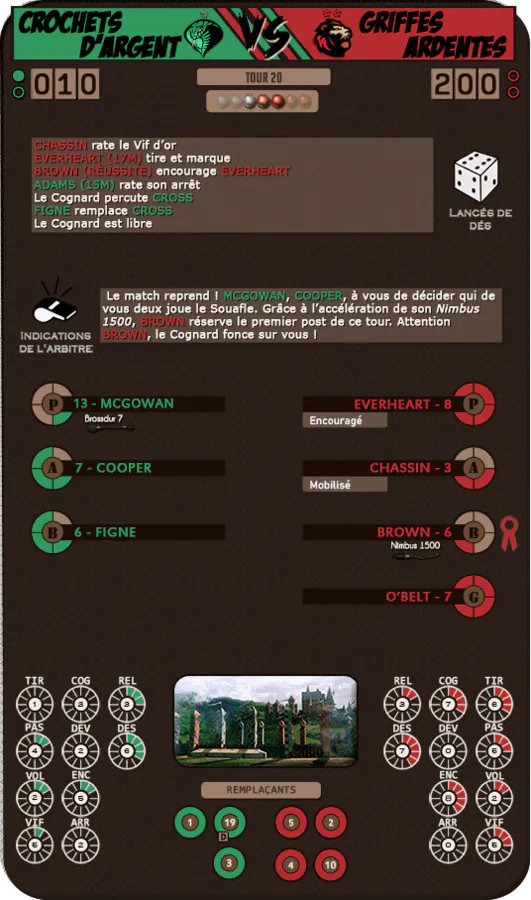 Image postée par le membre