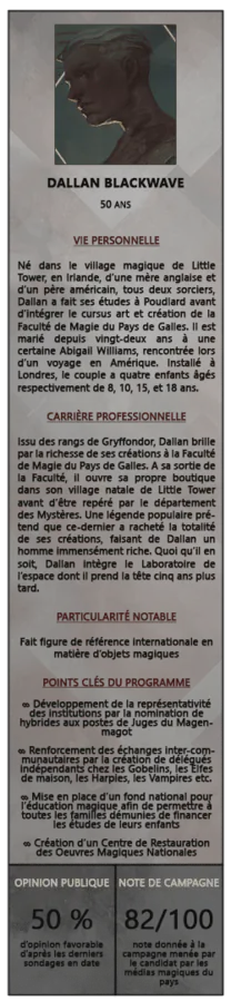 Image postée par le membre