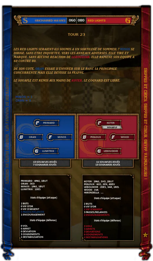 Image postée par le membre