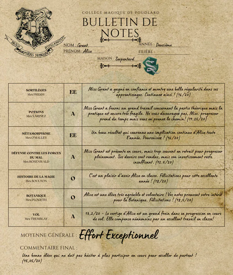 Bulletin d'Alice Grant