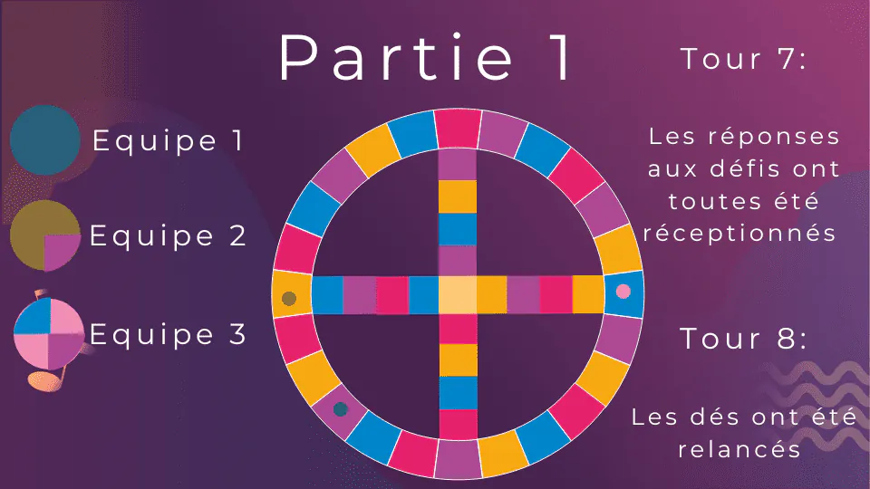 Image postée par le membre