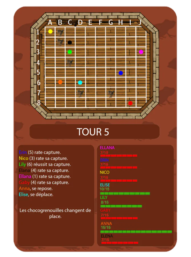 Image postée par le membre