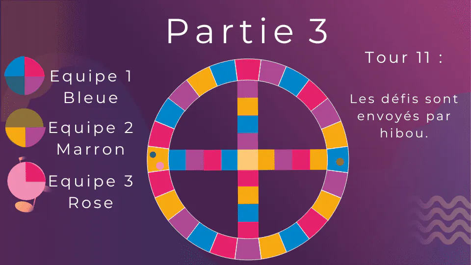 Image postée par le membre