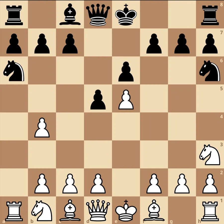 Image postée par le membre