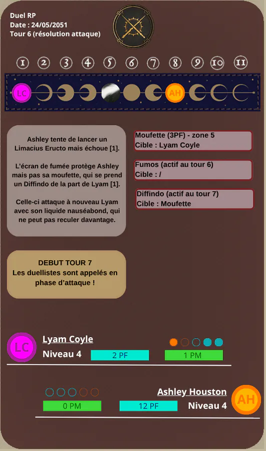 Image postée par le membre