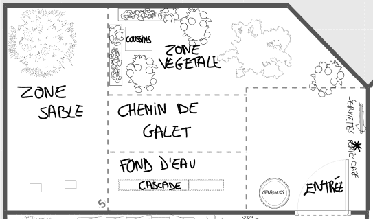 Image postée par le membre
