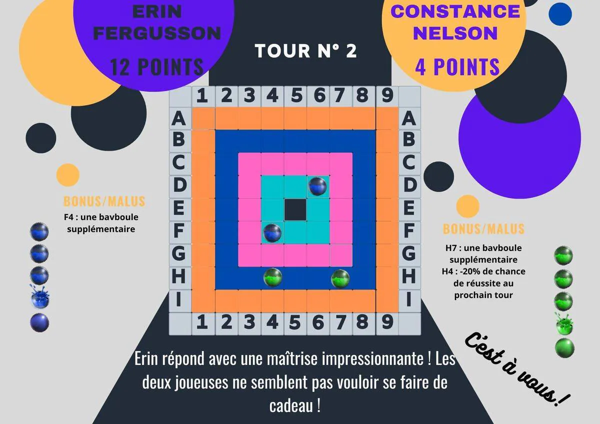 Image postée par le membre