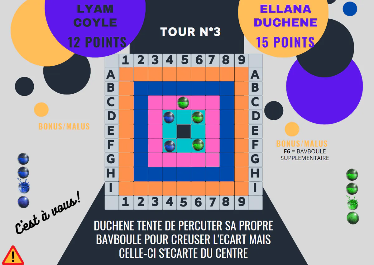 Image postée par le membre