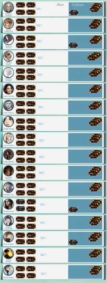 Image postée par le membre