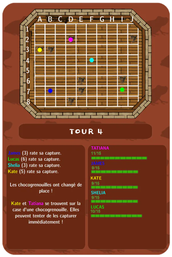 Image postée par le membre