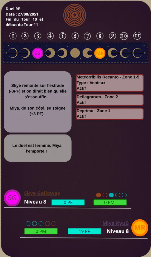 Image postée par le membre