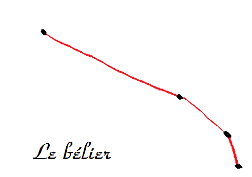 Image postée par le membre