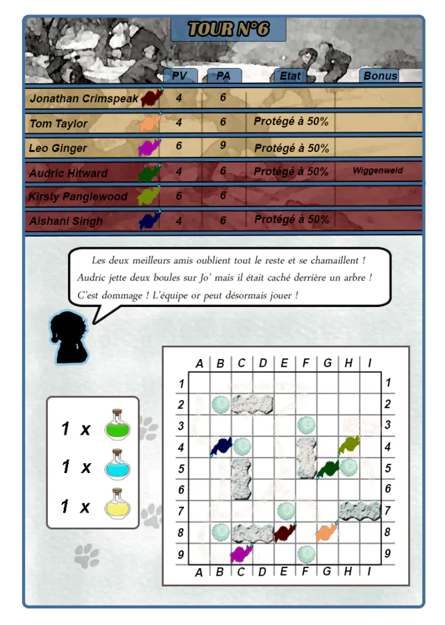 Image postée par le membre