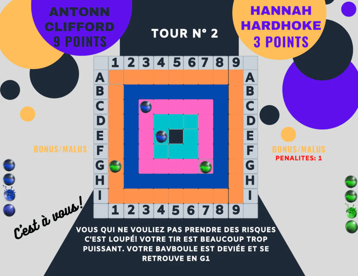 Image postée par le membre
