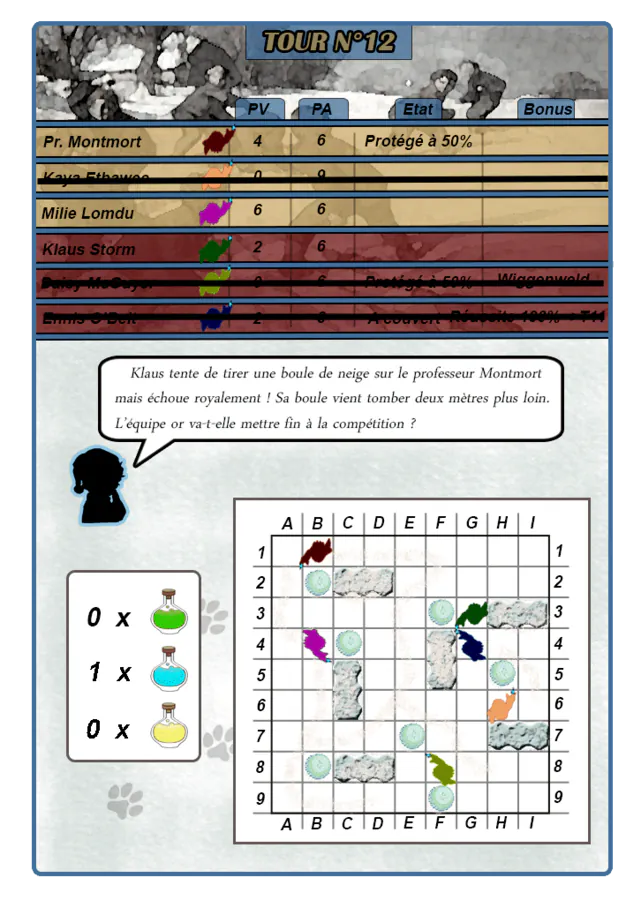Image postée par le membre