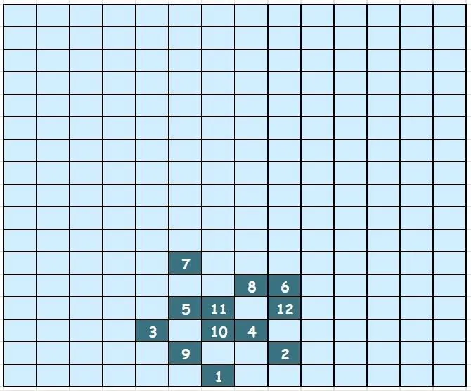 Image postée par le membre