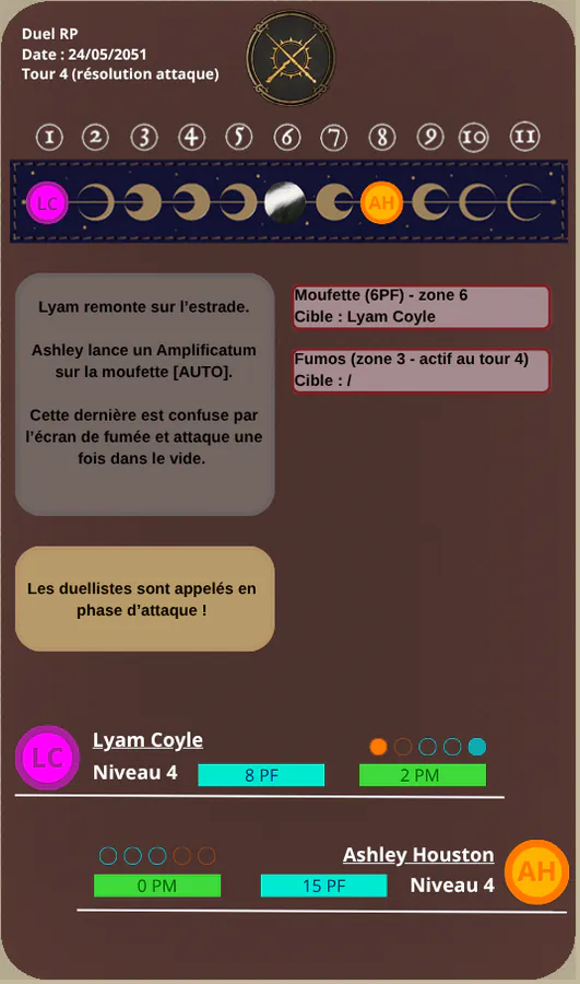 Image postée par le membre