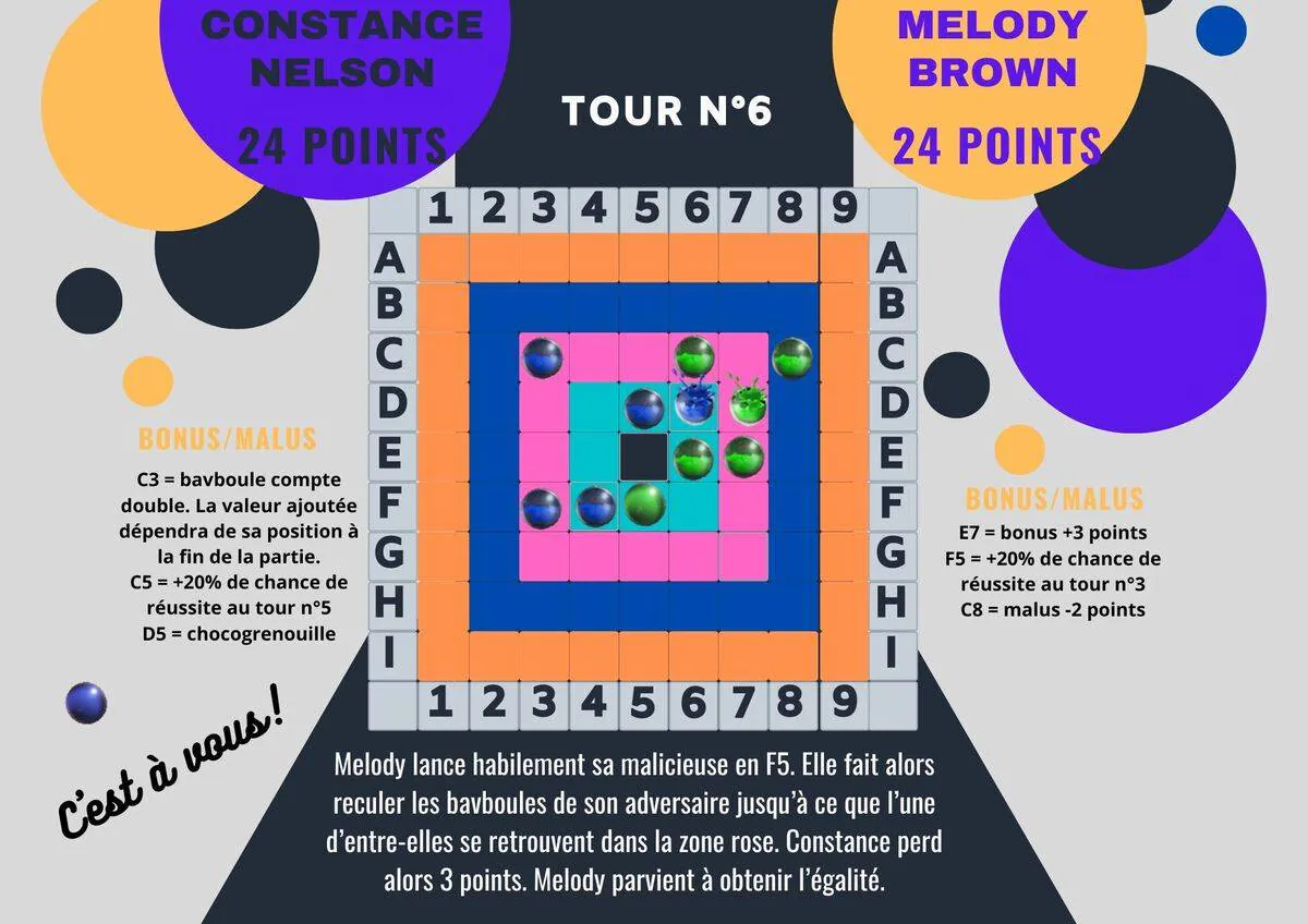 Image postée par le membre