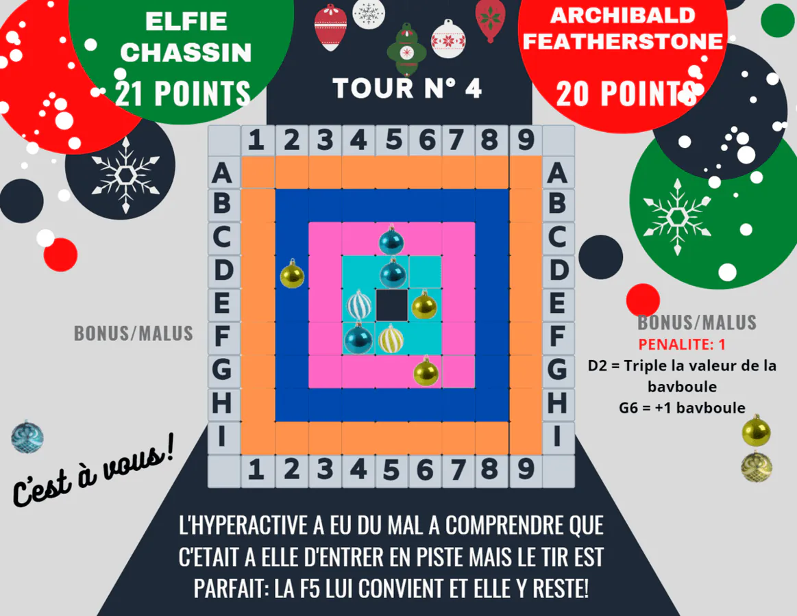 Image postée par le membre