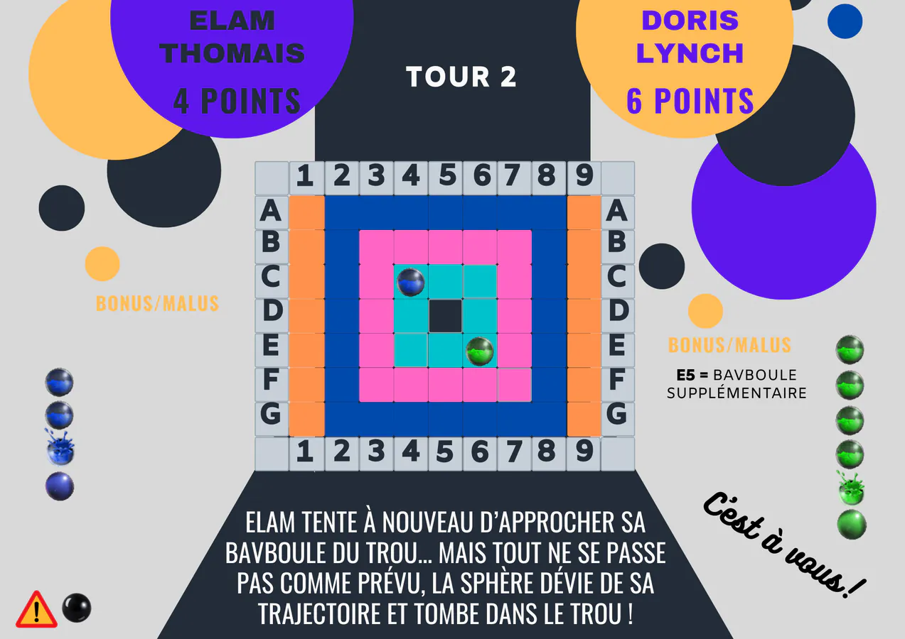 Image postée par le membre