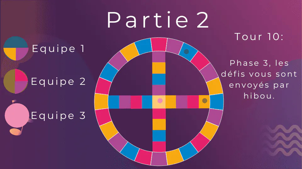 Image postée par le membre