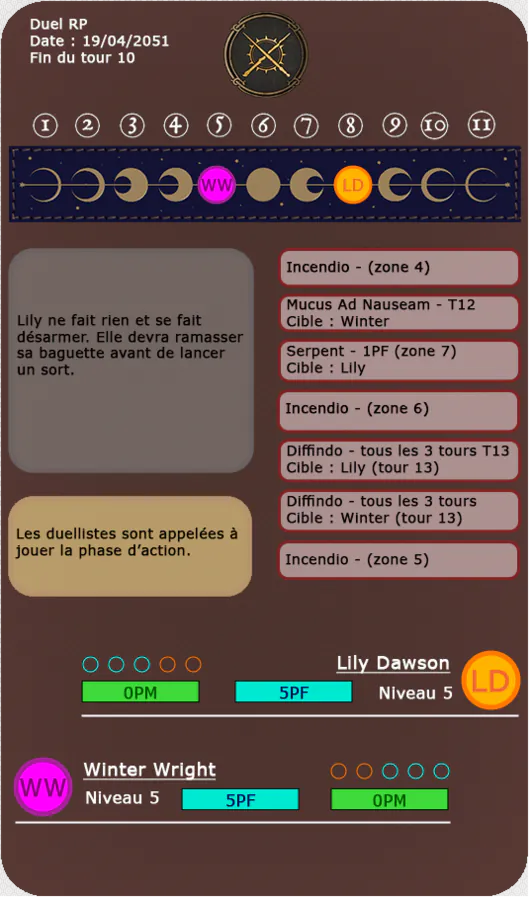 Image postée par le membre