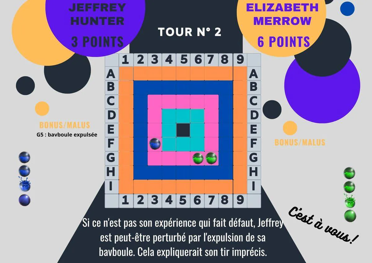 Image postée par le membre