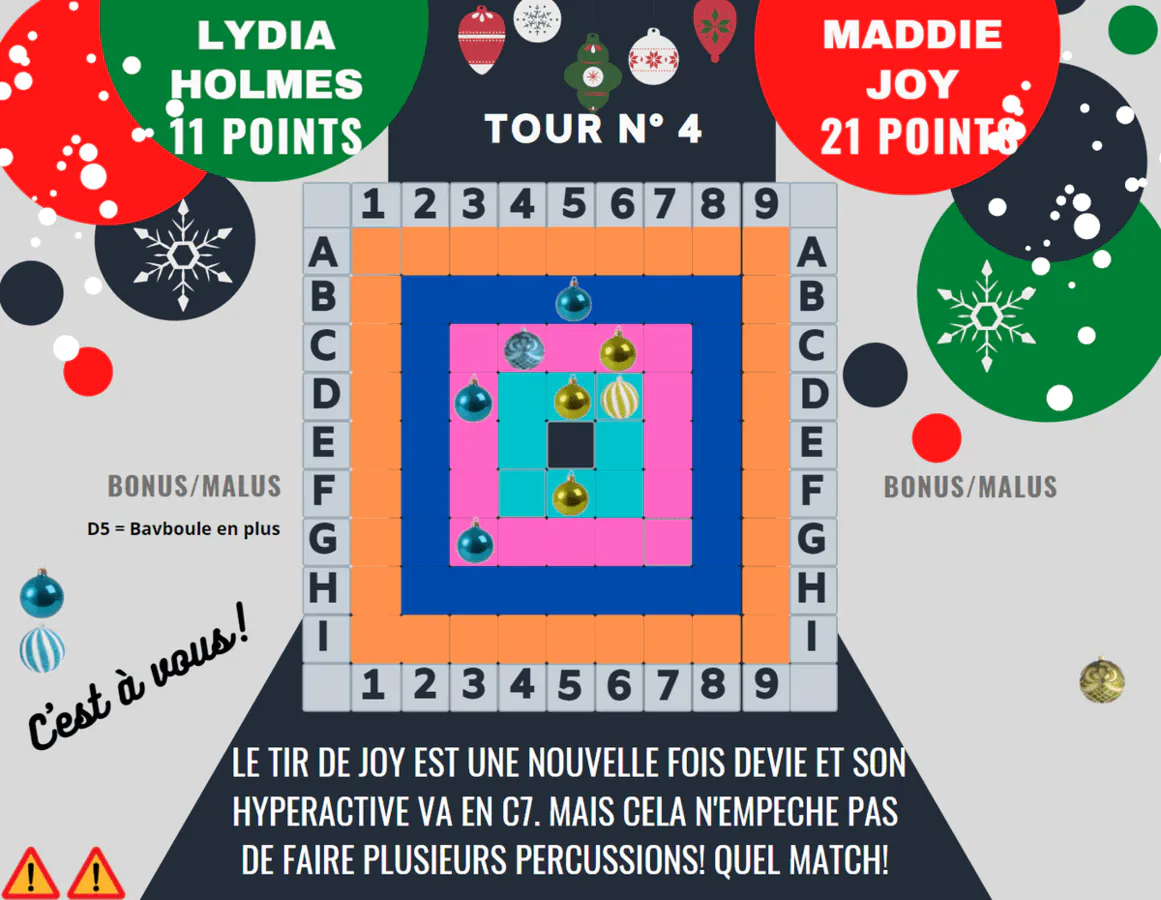 Image postée par le membre