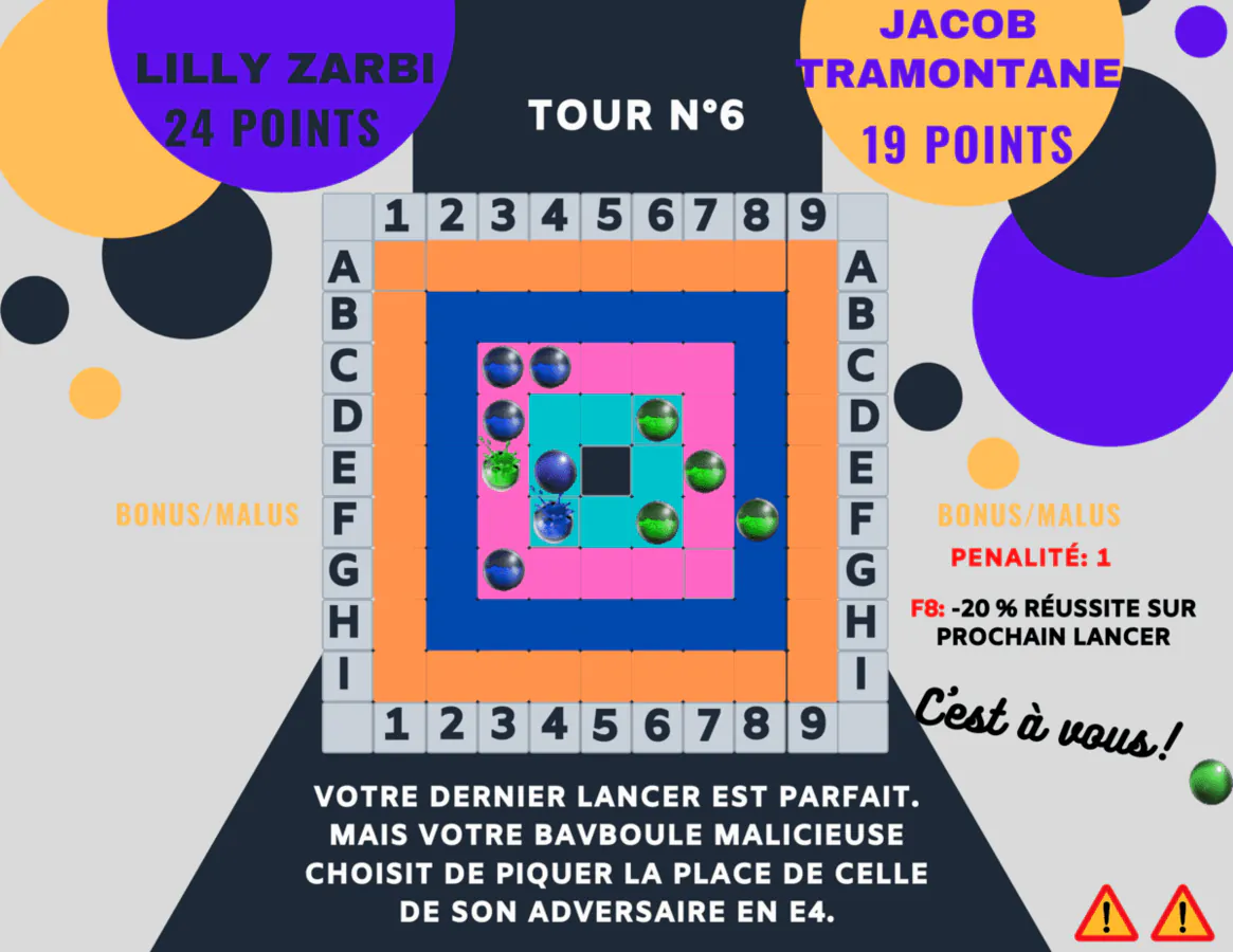 Image postée par le membre