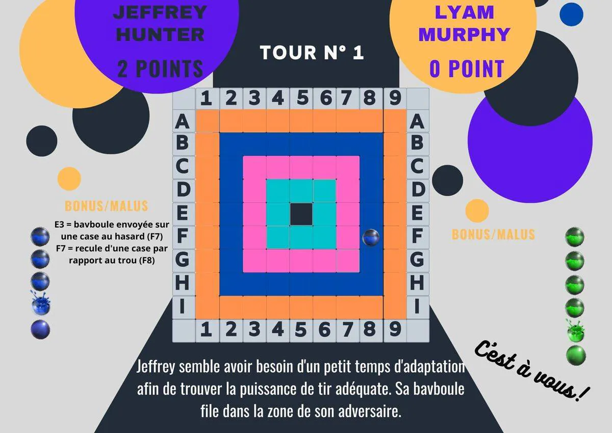 Image postée par le membre