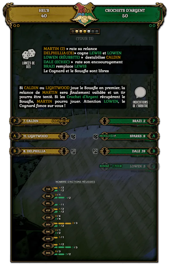 Image postée par le membre