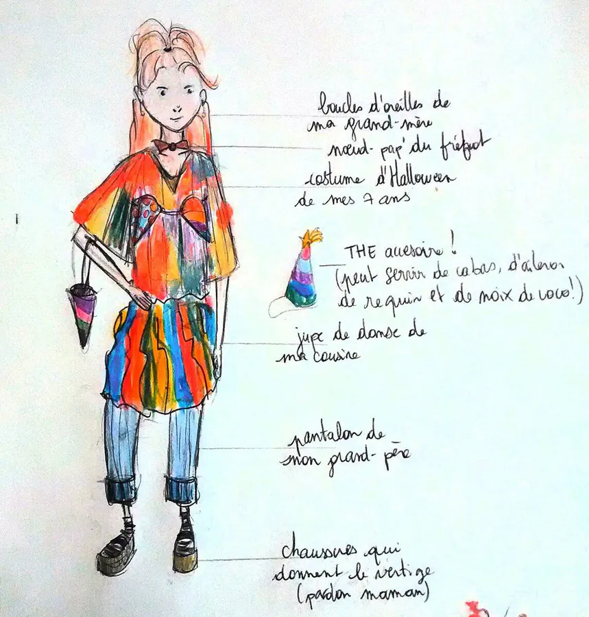Image postée par le membre