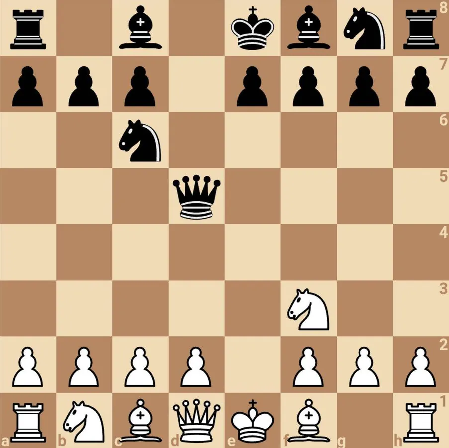 Image postée par le membre