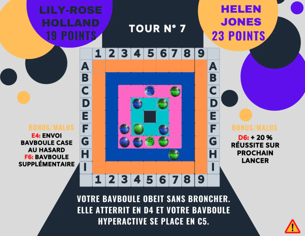 Image postée par le membre