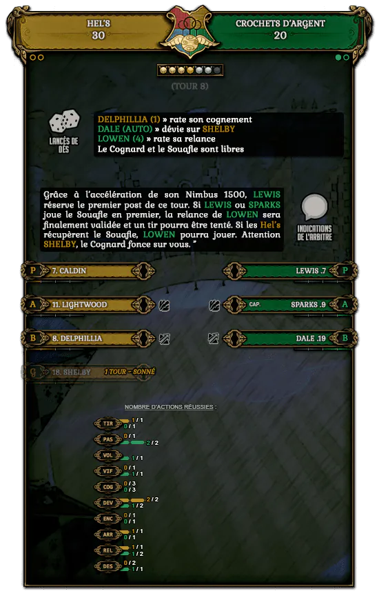 Image postée par le membre