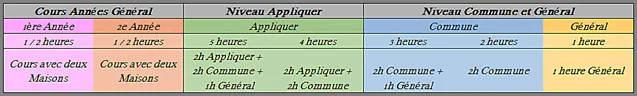 Image postée par le membre