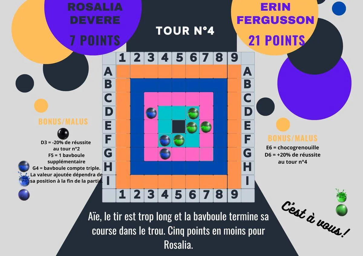 Image postée par le membre