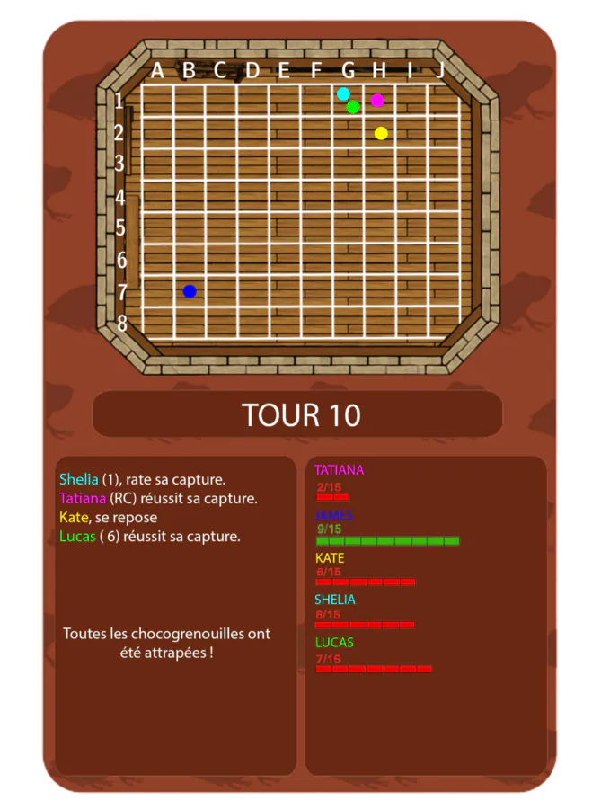 Image postée par le membre