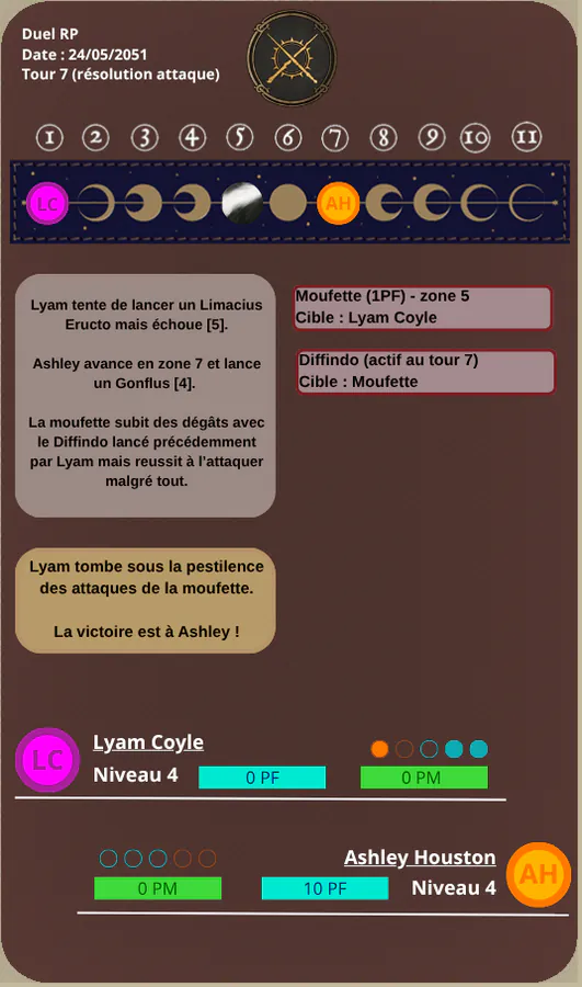Image postée par le membre