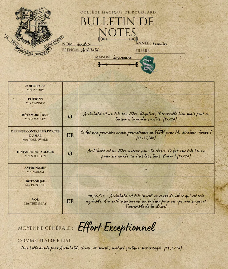 Bulletin d'Archibald Sinclair
