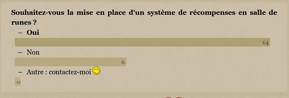 Image postée par le membre