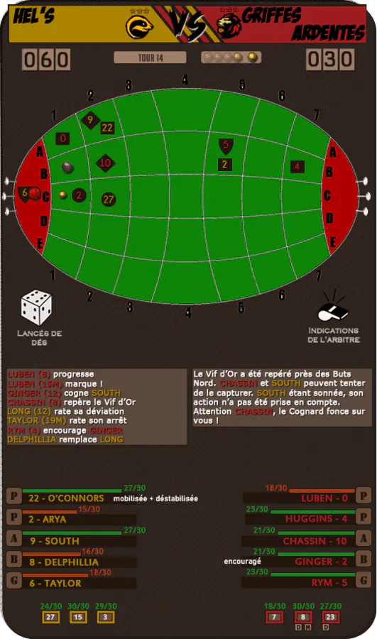 Image postée par le membre