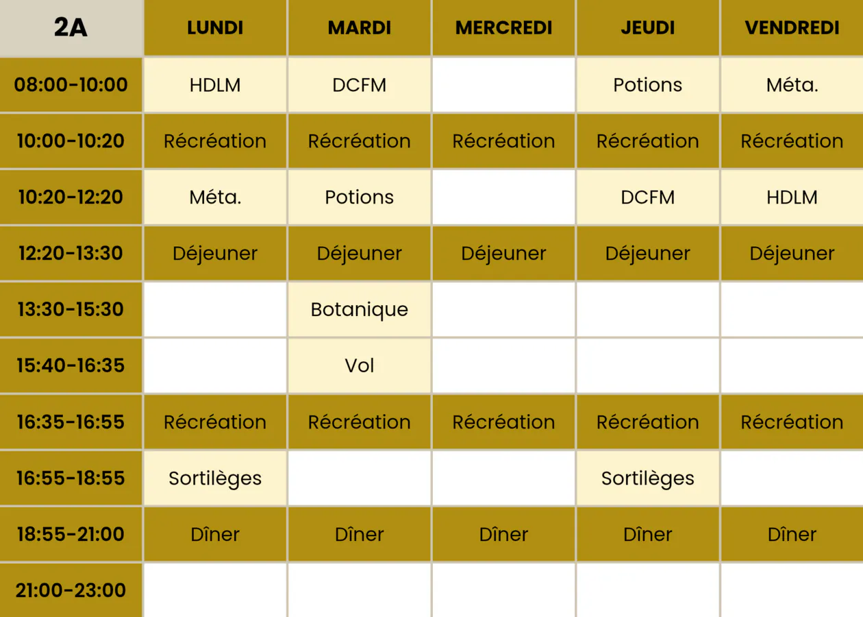 Image postée par le membre