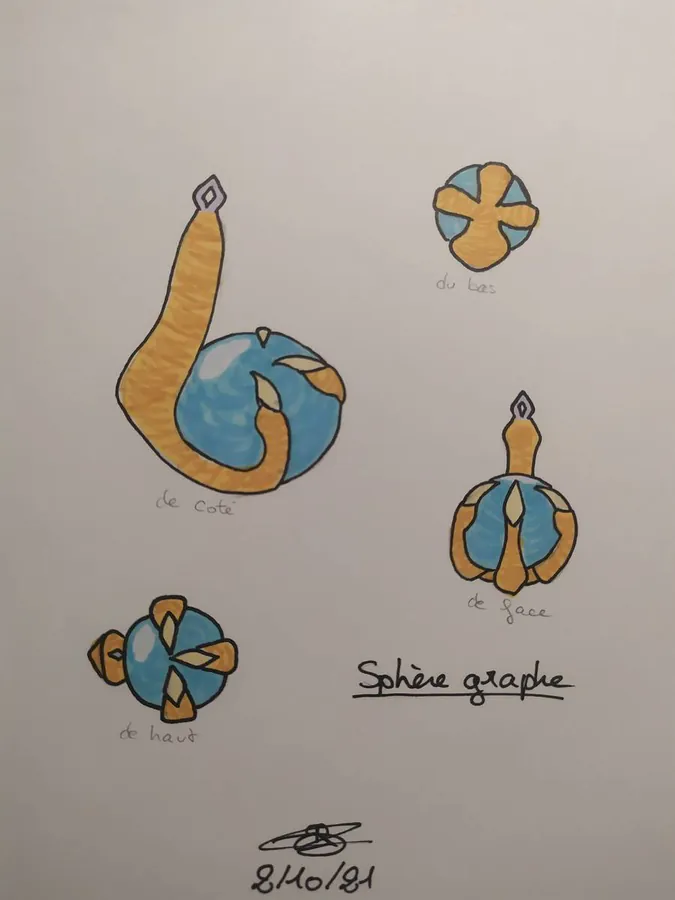 Image postée par le membre