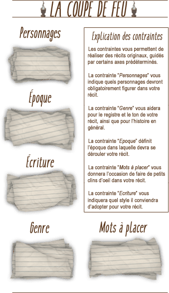 Image postée par le membre